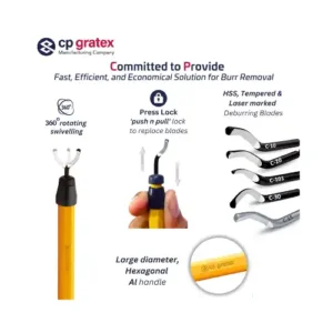 CP Gratex