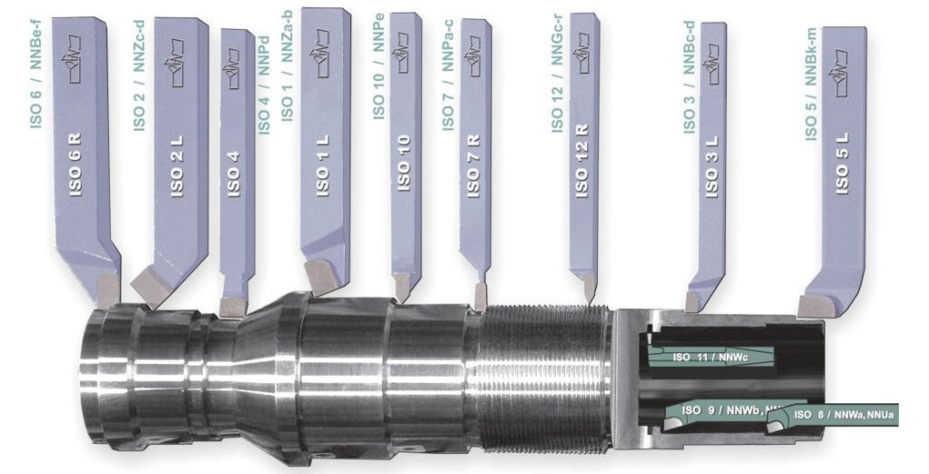 Lathe Machine Tools